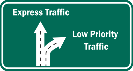 IEEE 802.3br & IEEE 802.1Qbu - Express and Low Priority Traffic